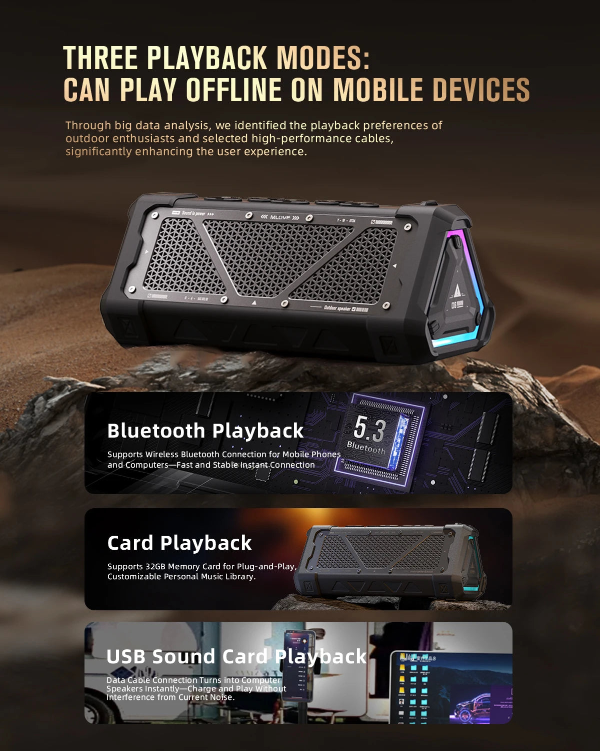 Outdoor Bluetooth Speaker, 40W Output Power Bluetooth 5.3 Speaker ,Stereo Sound IPX7 Waterproof,Micro SD Card,RGB Light