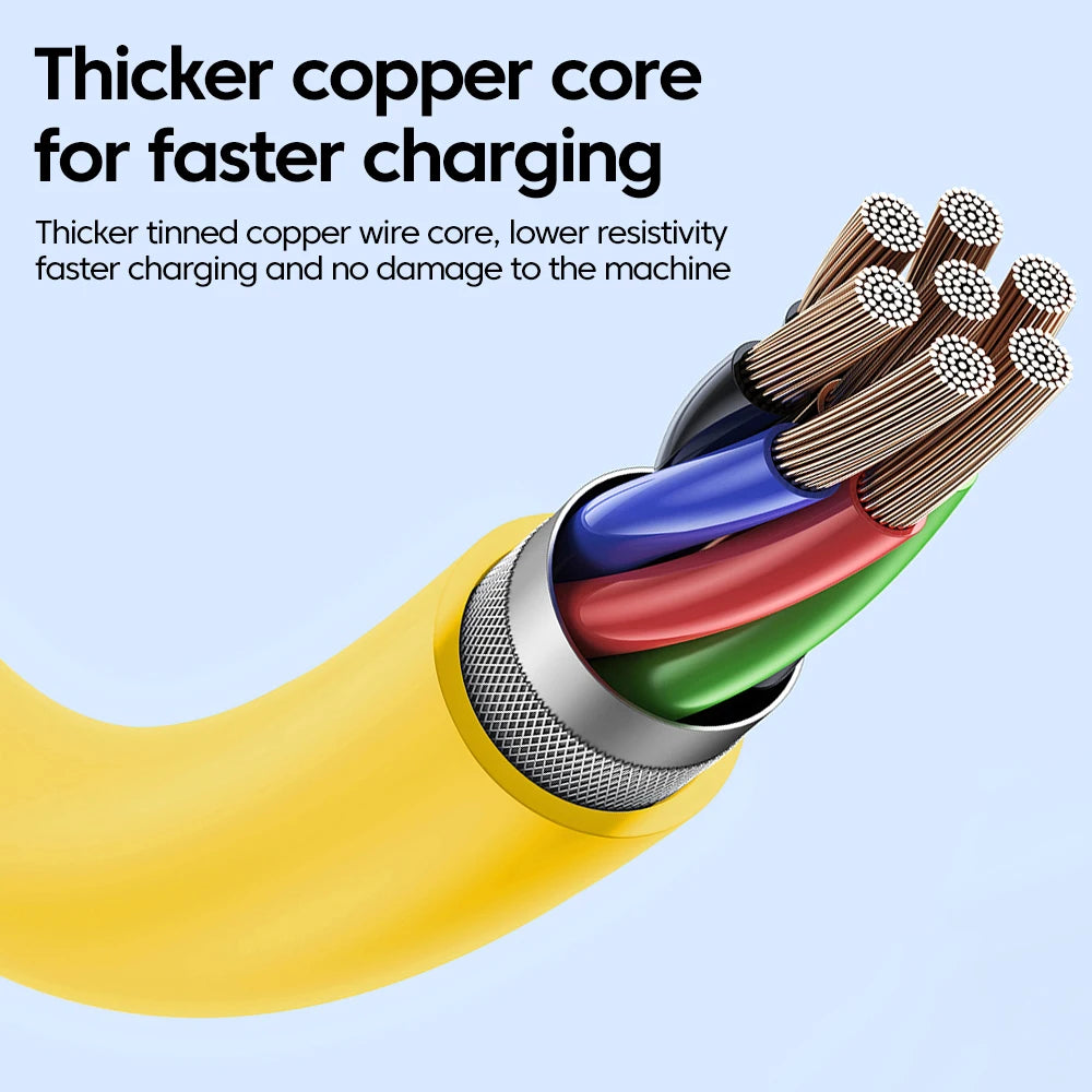 4-in-1 Telescopic Spring Cable 65W 6A USB C to Type C Quick Charger Data Cord for iPhone 15 16 14 13 X Fast Charging USB C Cable